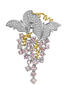 中国珠宝玉石首饰行业发展现状与前景展望